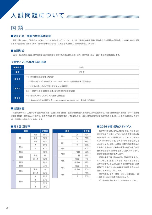 田園調布学園中高2026