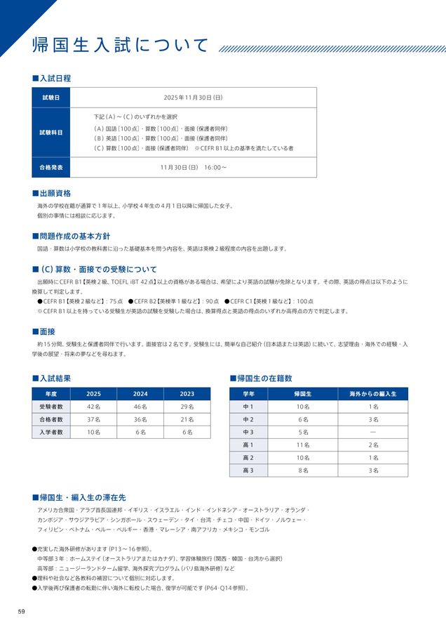 田園調布学園中高2026