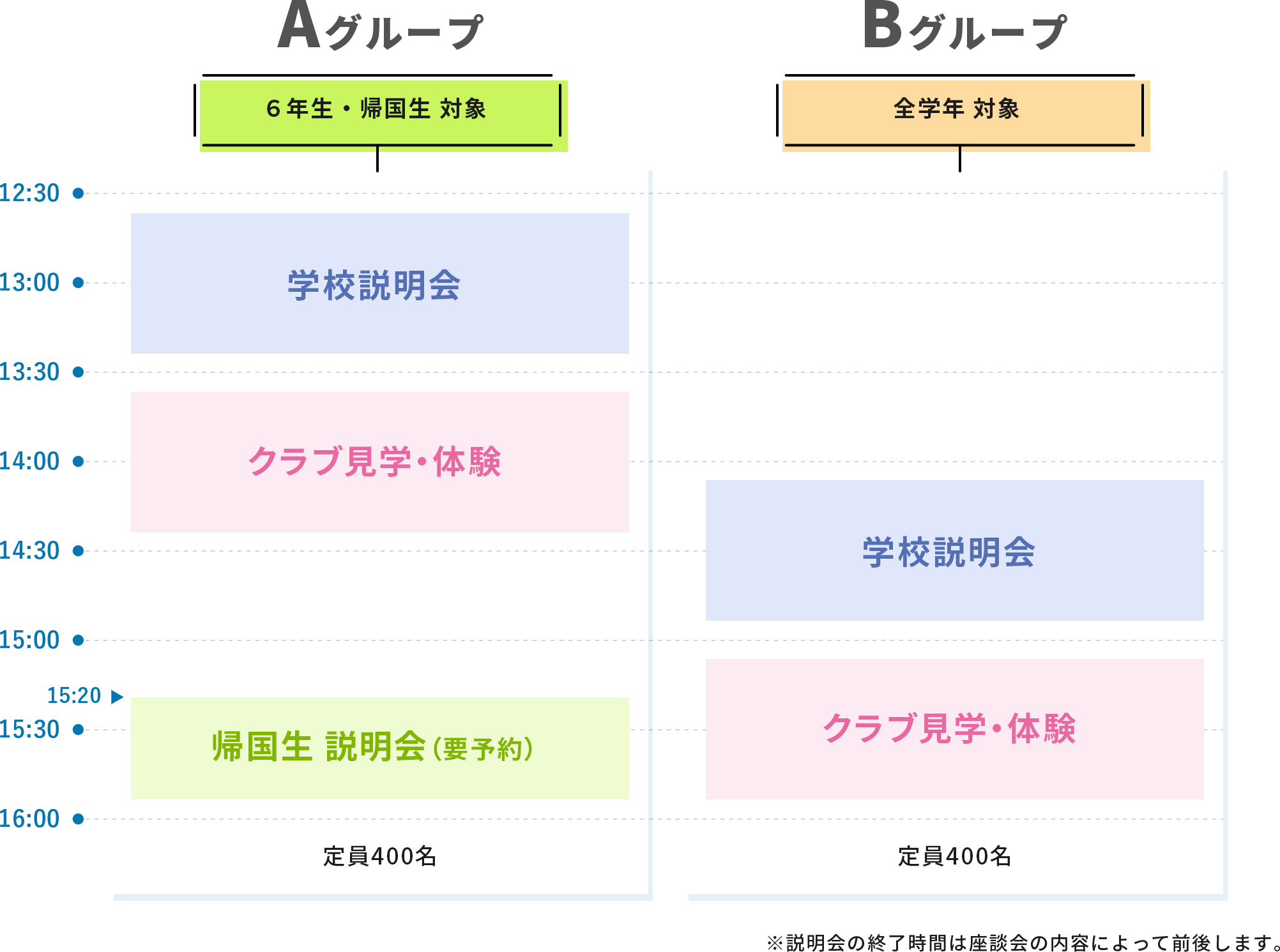 ６年生・帰国生対象 全学年対象