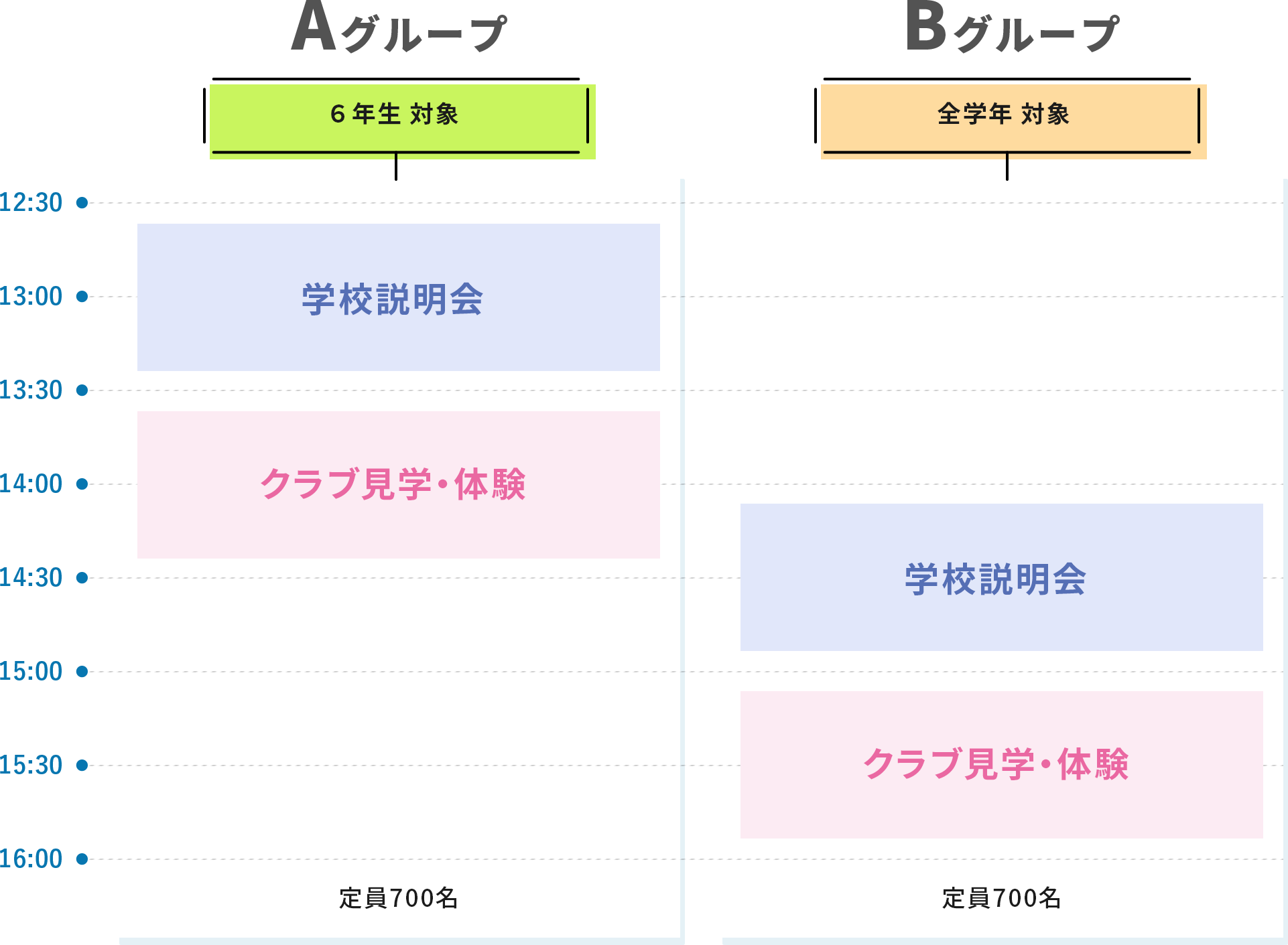 ６年生・帰国生対象 全学年対象